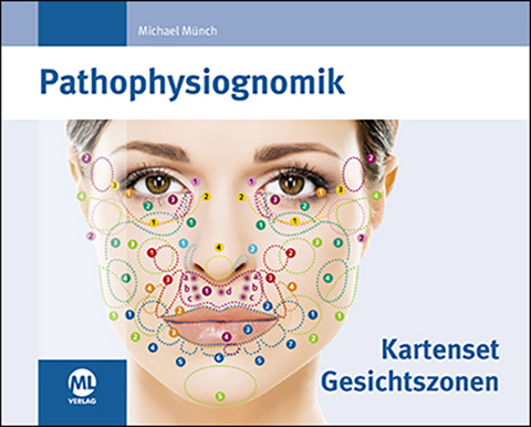Pathophysiognomik Kartensatz - Michael Münch