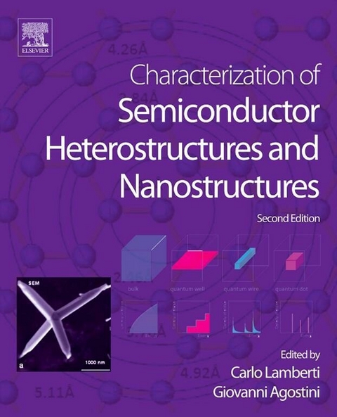 Characterization of Semiconductor Heterostructures and Nanostructures - 