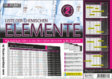 Info-Tafel-Set Liste der chemischen Elemente -  Schulze Media GmbH