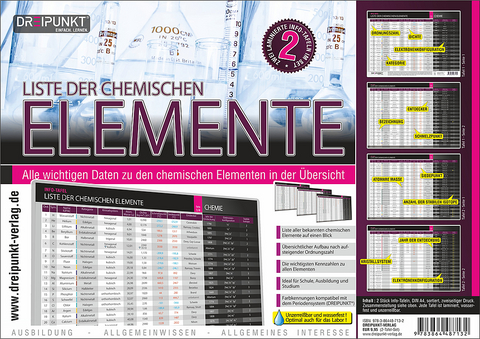 Info-Tafel-Set Liste der chemischen Elemente -  Schulze Media GmbH