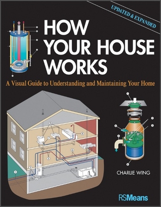 How Your House Works - Charlie Wing