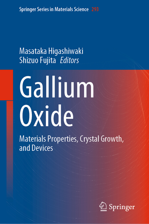 Gallium Oxide - 