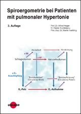 Spiroergometrie bei Patienten mit pulmonaler Hypertonie - Alfred Hager, Daniel Dumitrescu, Martin Faehling