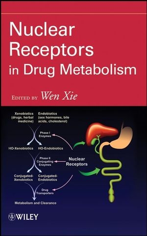 Nuclear Receptors in Drug Metabolism - Wen Xie