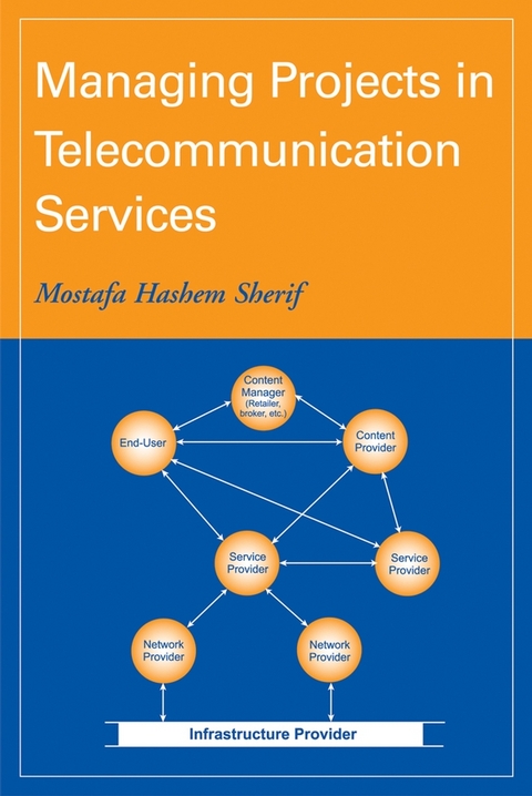Managing Projects in Telecommunication Services -  Mostafa Hashem Sherif