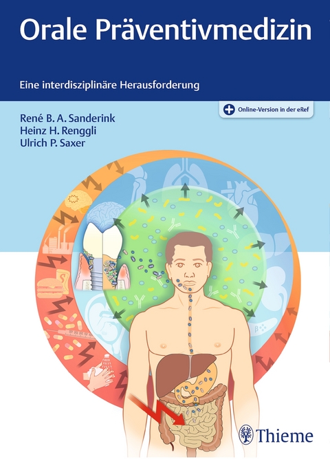 Orale Präventivmedizin - René Sanderink, Heinz H. Renggli