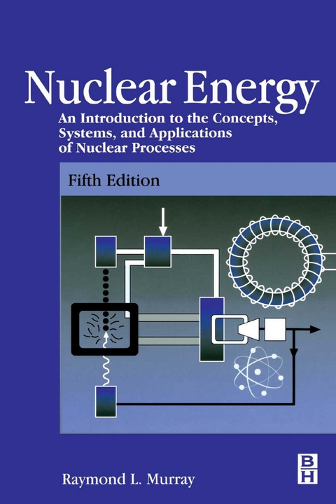 Nuclear Energy -  Raymond Murray