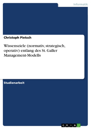 Wissensziele (normativ, strategisch, operativ) entlang des St. Galler Management-Modells - Christoph Pietsch