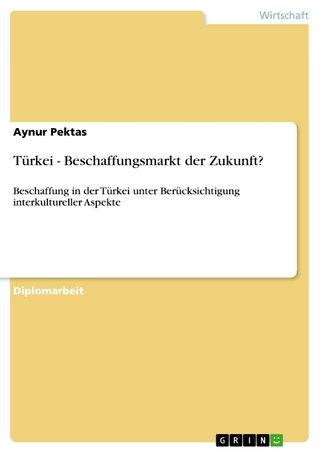 Türkei - Beschaffungsmarkt der Zukunft? - Aynur Pektas