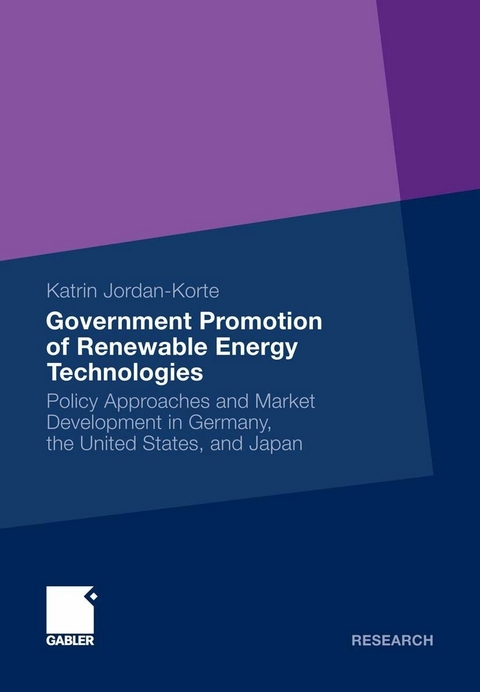 Government Promotion of Renewable Energy Technologies -  Katrin Jordan-Korte