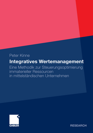 Integratives Wertemanagement - Peter Kinne