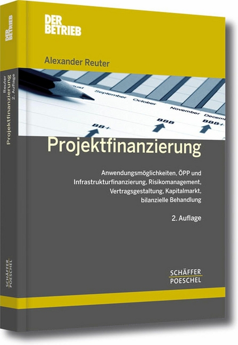 Projektfinanzierung -  Alexander Reuter