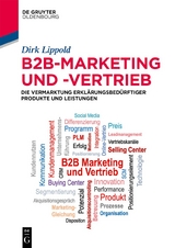 B2B-Marketing und -Vertrieb - Dirk Lippold
