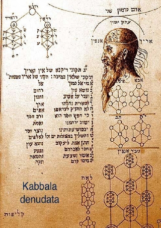 Kabbala denudata: Kabbala entschleiert