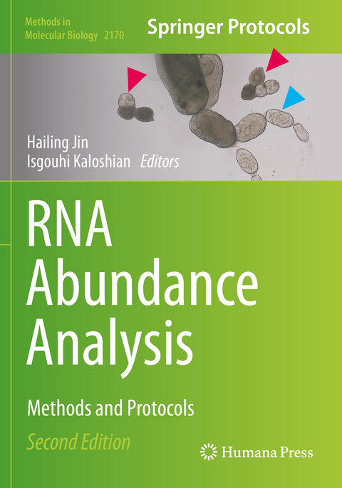 RNA Abundance Analysis - 