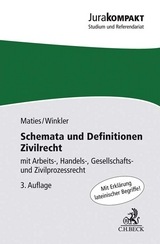 Schemata und Definitionen Zivilrecht - Maties, Martin; Winkler, Klaus
